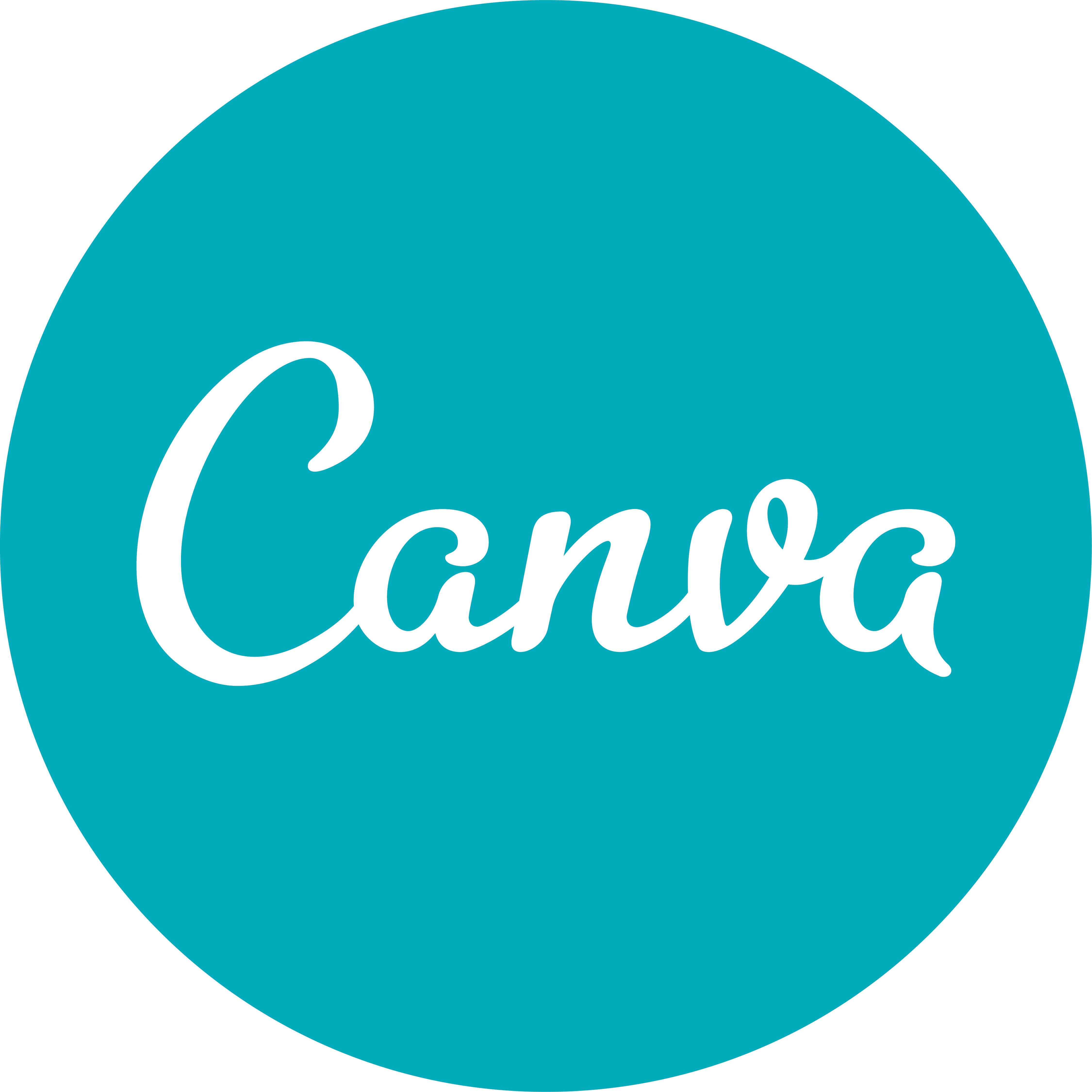 Canva Canva