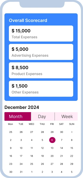 Mobile Dashboard Creation without Coding