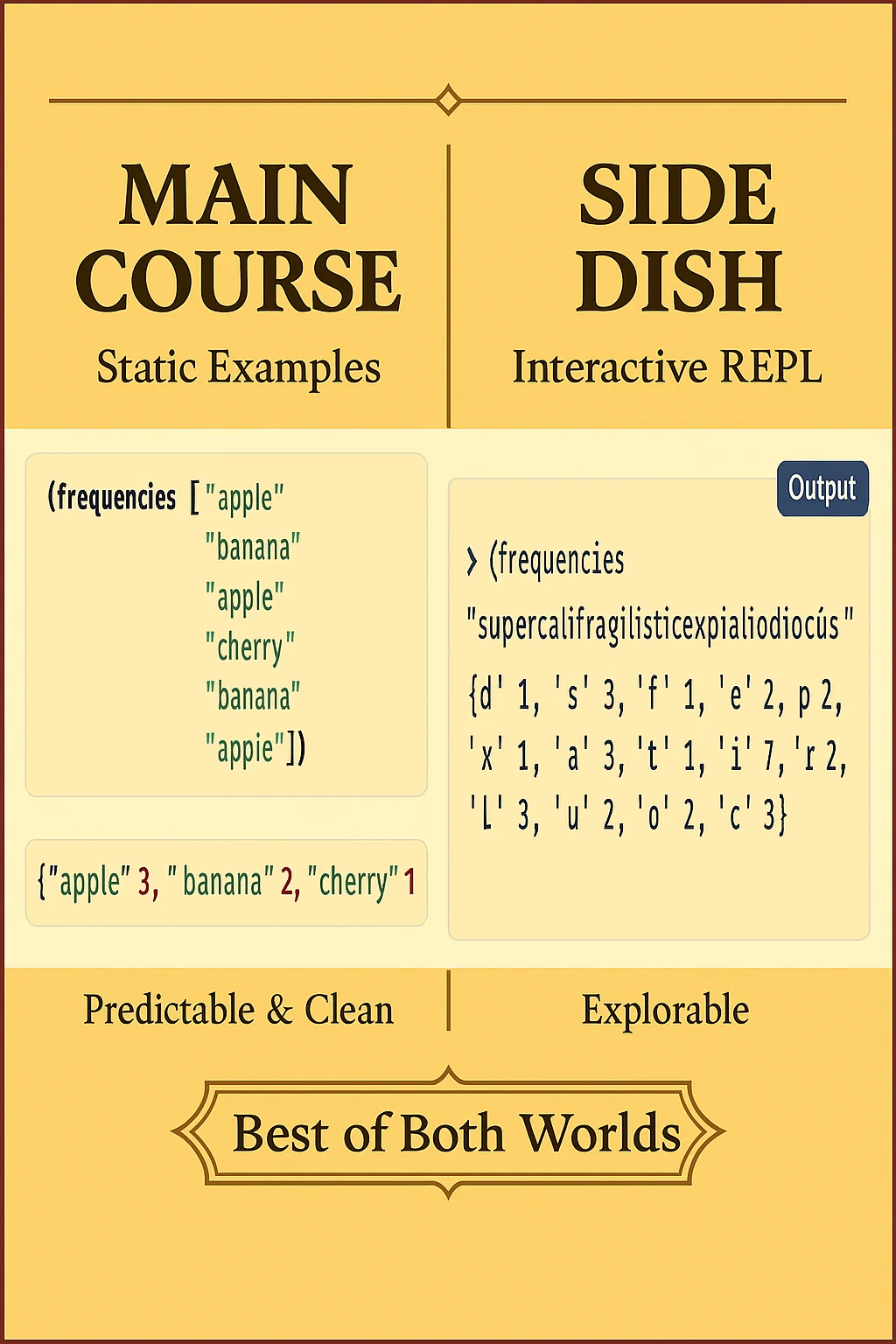 I’ll have the static examples with a side of REPL, thanks