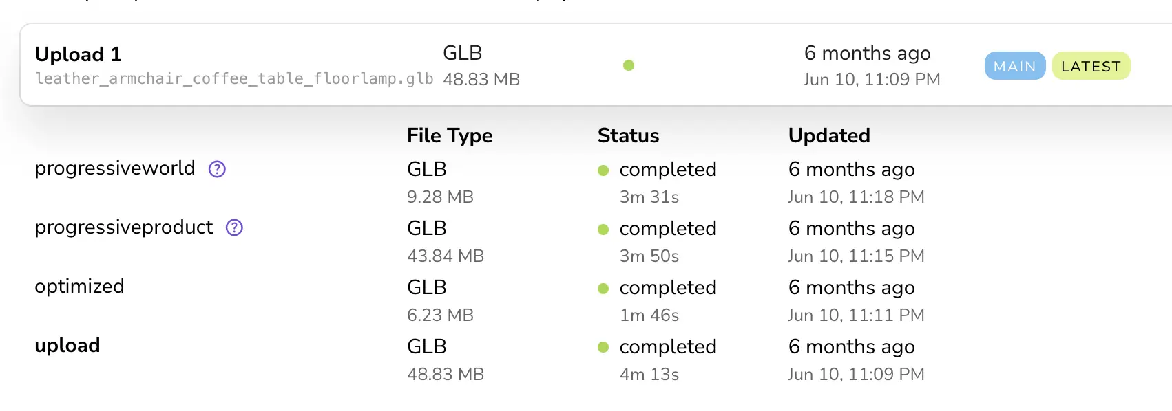 Optimization versions