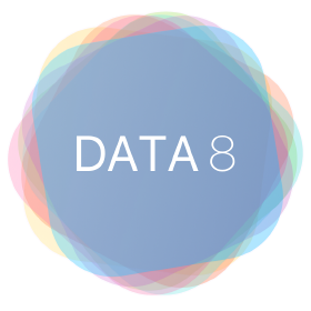 Data 8 Logo