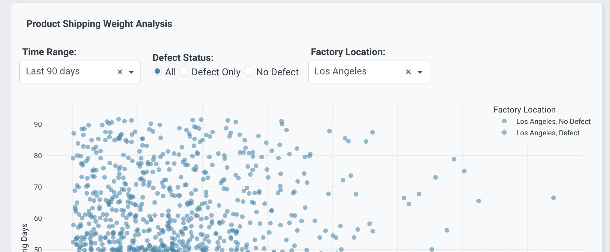 Multiple control types example