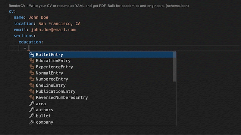 JSON Schema of RenderCV