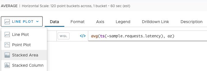 Chart type menu, with Stacked Area selected