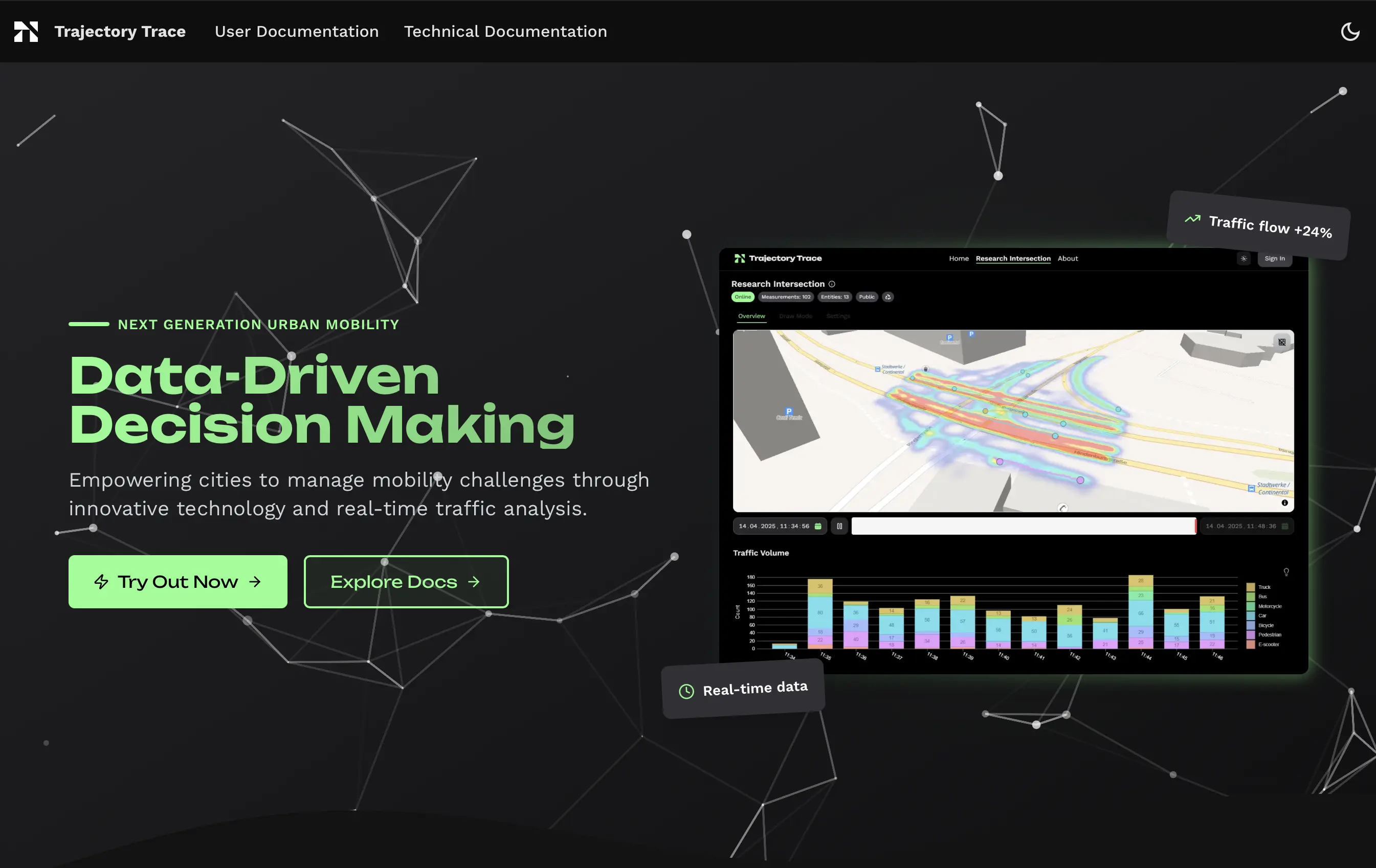Trajectory Trace Product Page project screenshot
