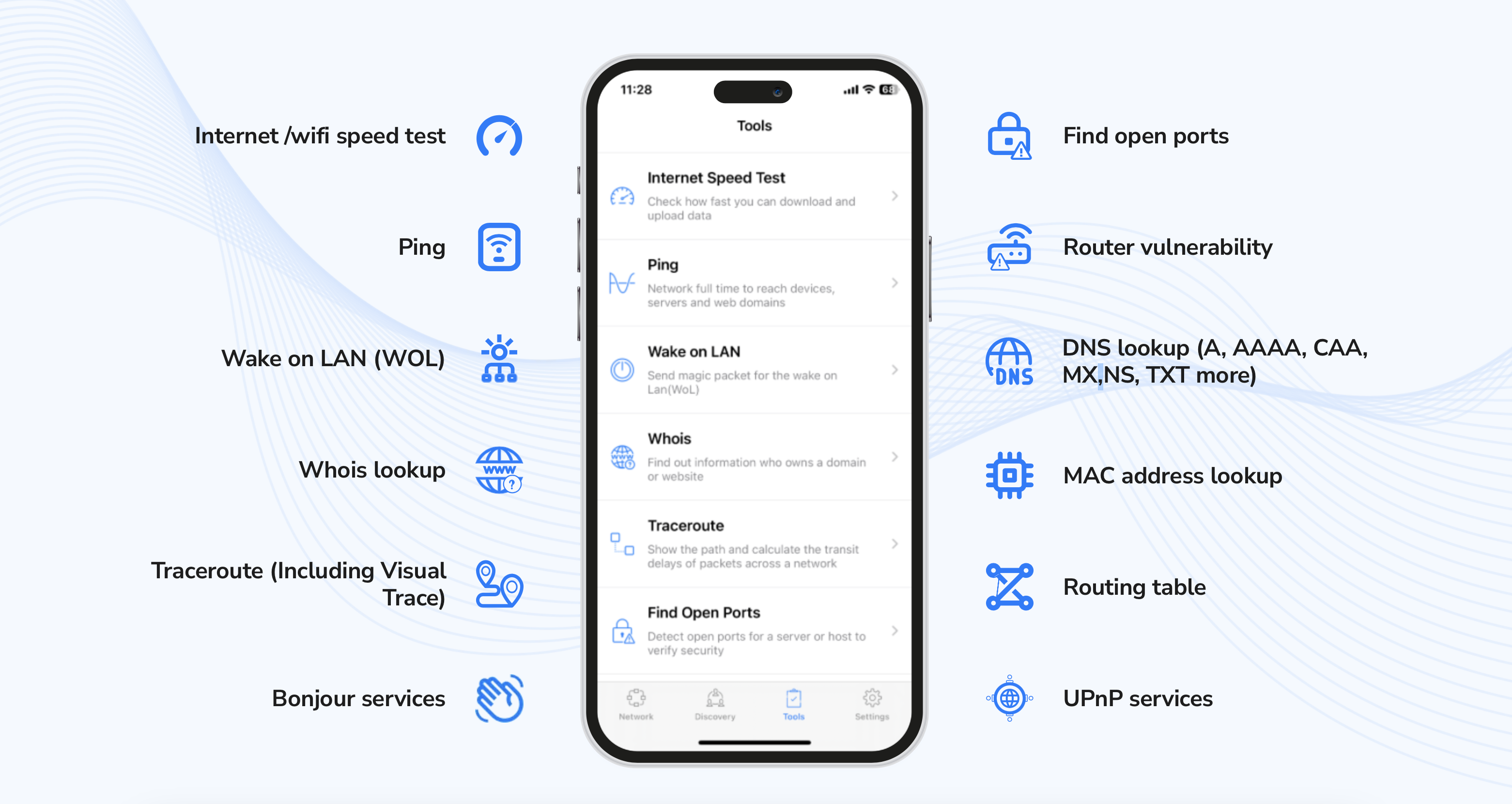 Network Analyzer Tools