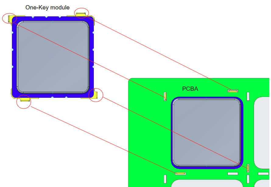 OneKeyModuleMounting
