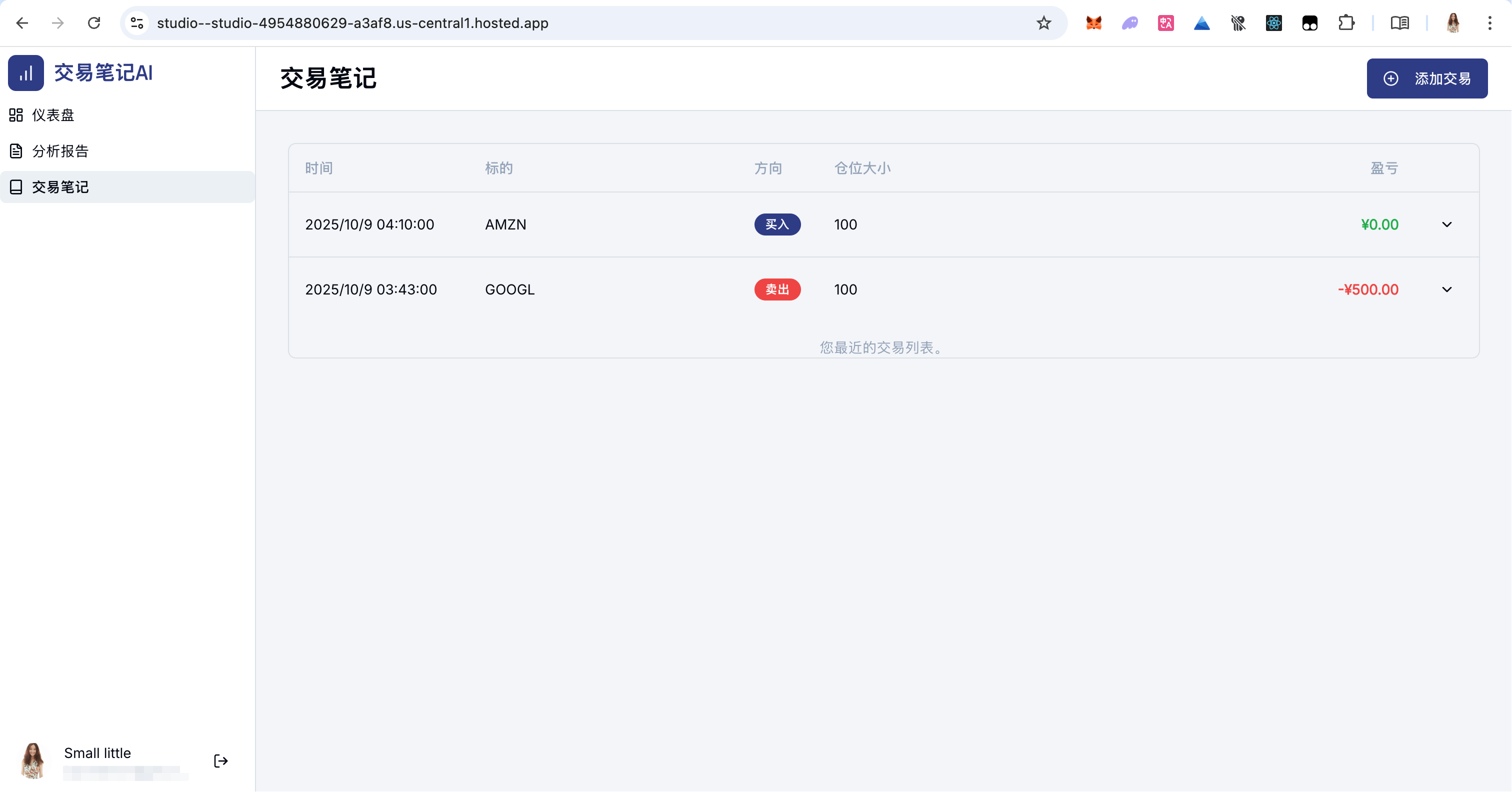 交易笔记AI 仪表盘