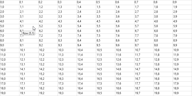 Showing ToolTip using QueryCellInfo