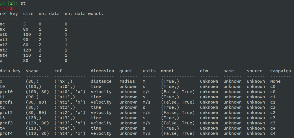 Direct 3d array visualization