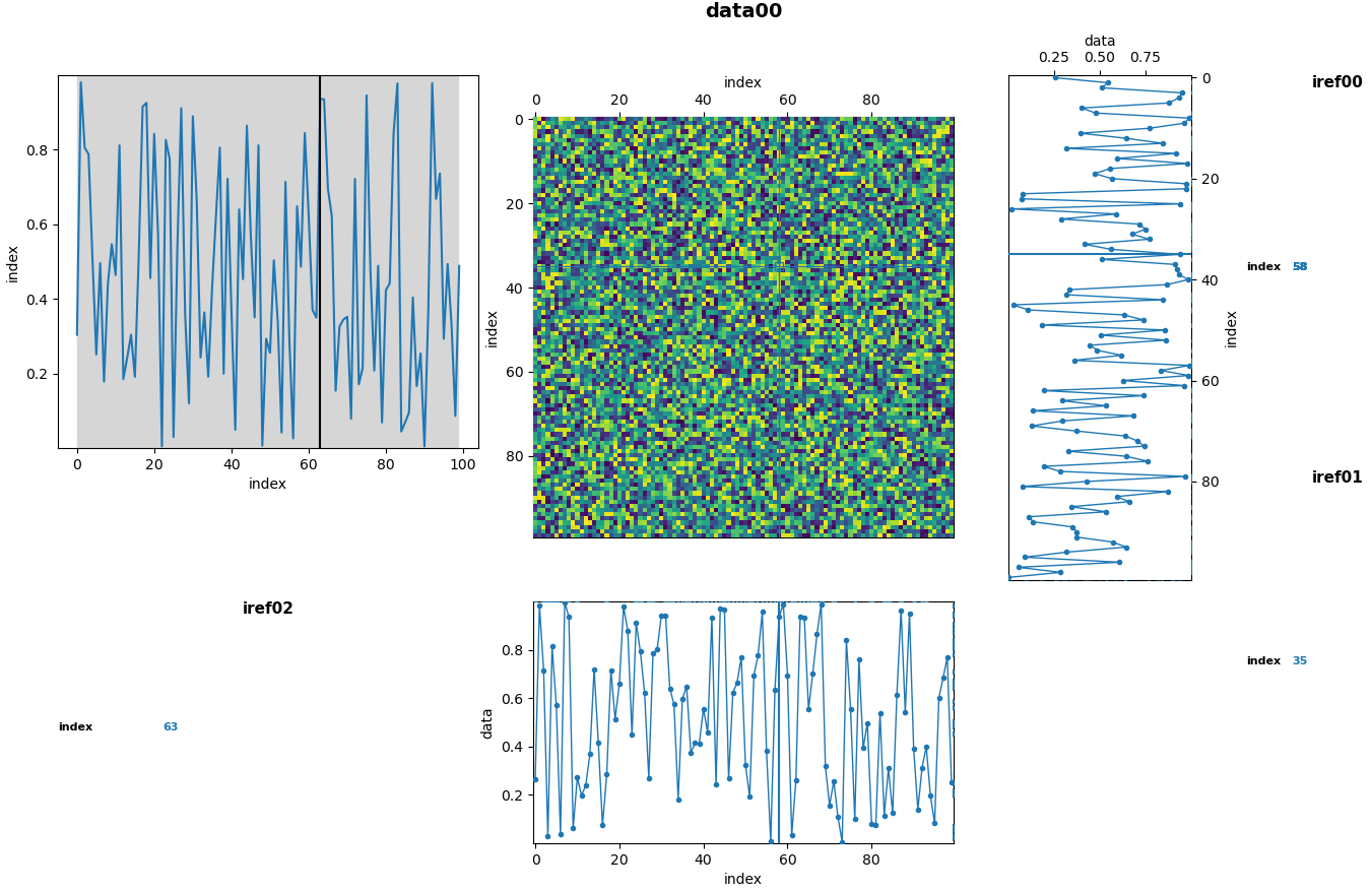 Direct 3d array visualization