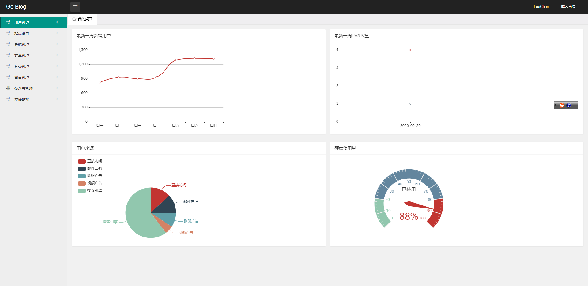 Go Blog 官网 Go Blog 官网