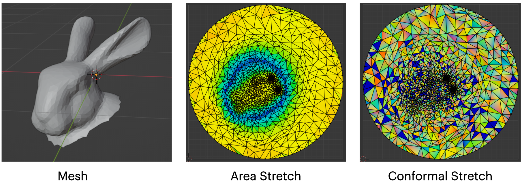 alt Parameterization