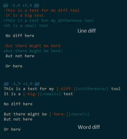Line diff v Word diff Line diff v Word diff