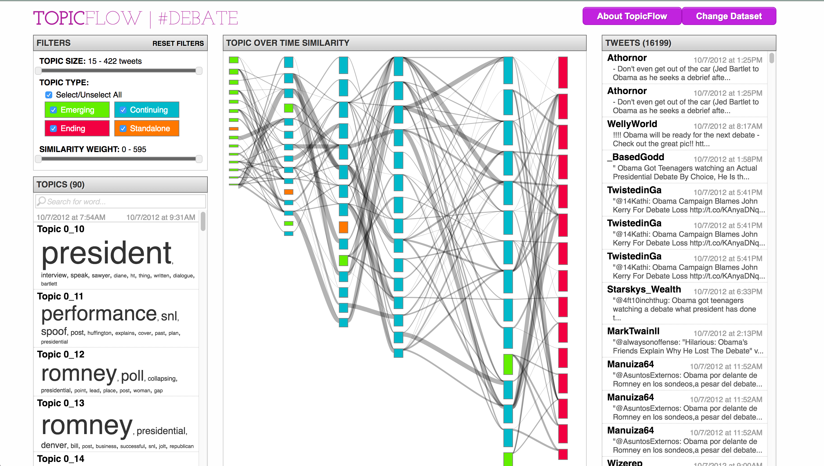 topicflow_interface_not_loaded