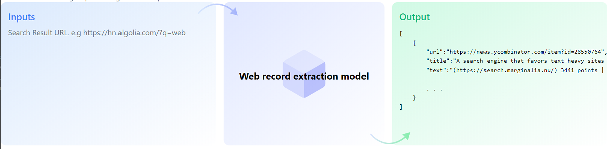 searchresult.dev searchresult.dev