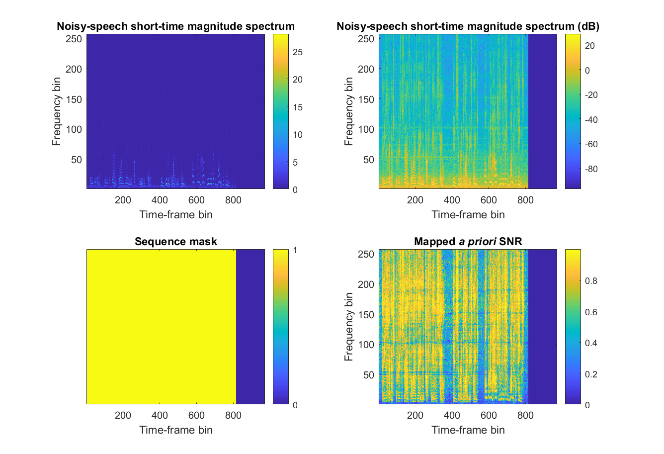Deep Xi training example.