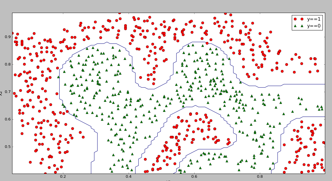 SVM_10.png enter description here