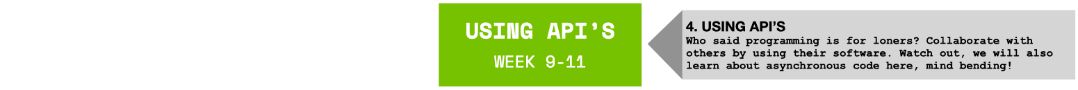 Using APIs