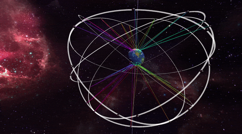 satellite_orbits_around_earth