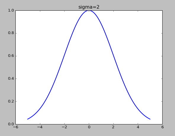 SVM_08.png enter description here