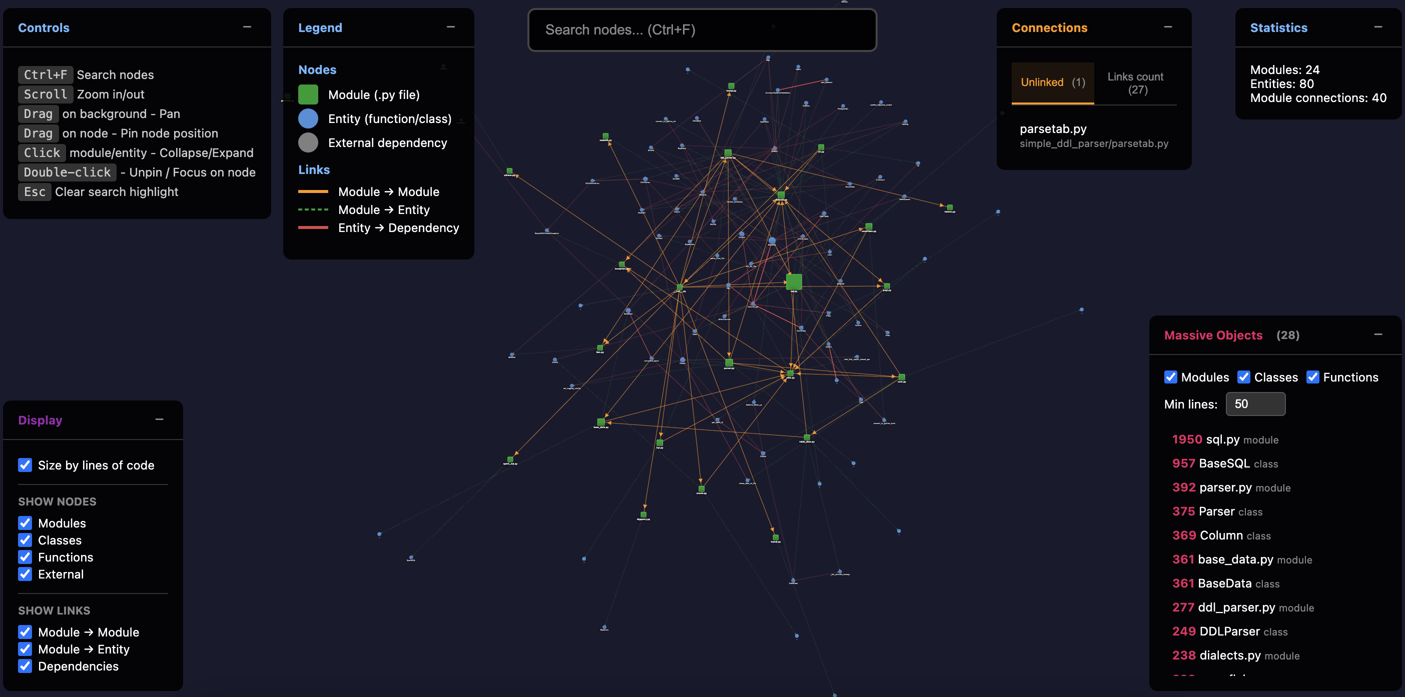 Interactive Code Visualization