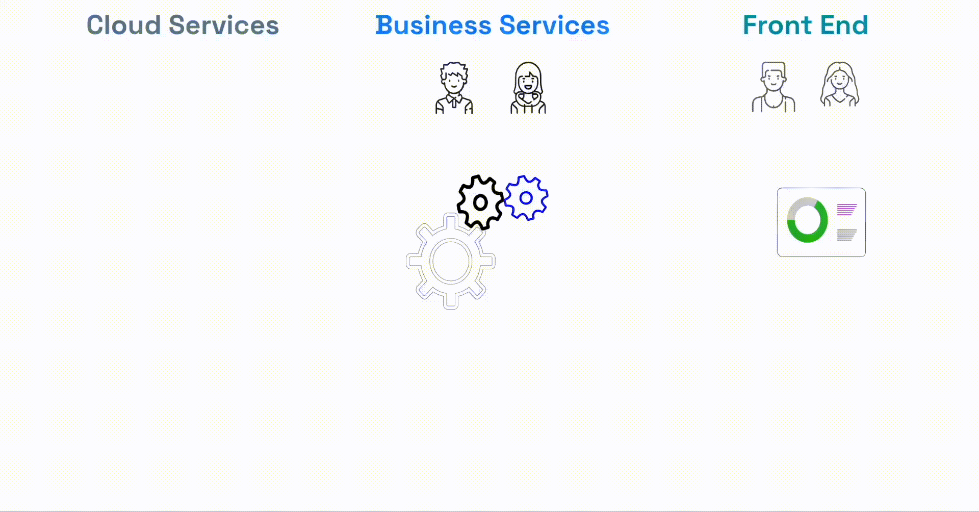 where does hyper fit graphic