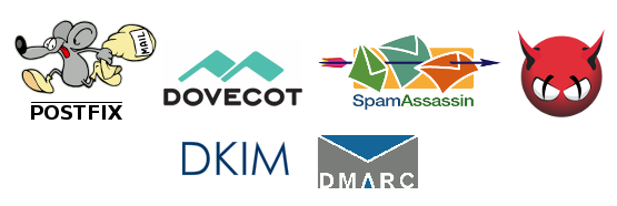 Mailserver Mailserver