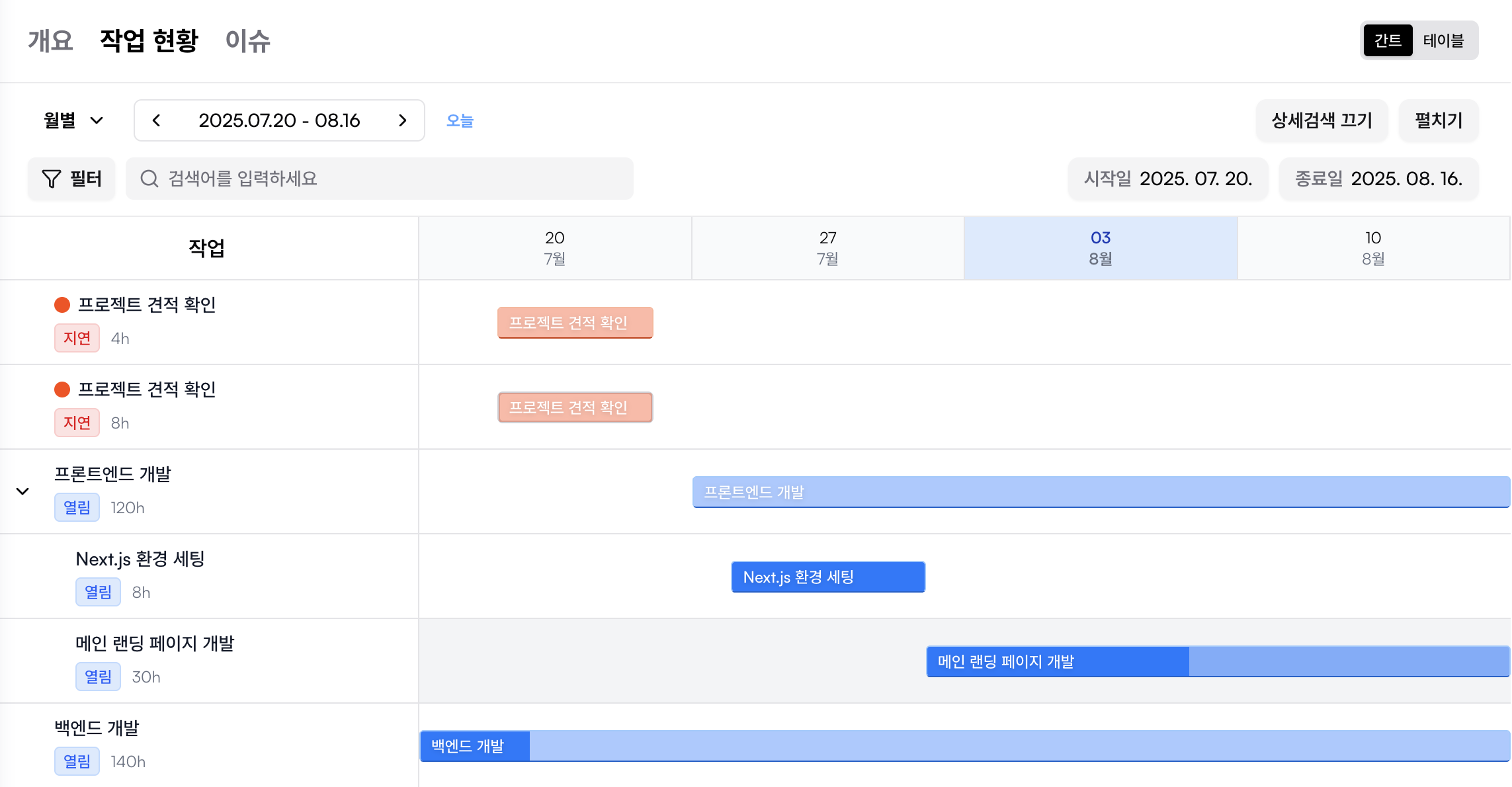 대시보드 케러셀 이미지