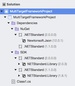 Multi-target framework project restored in Solution window Multi-target framework project restored in Solution window