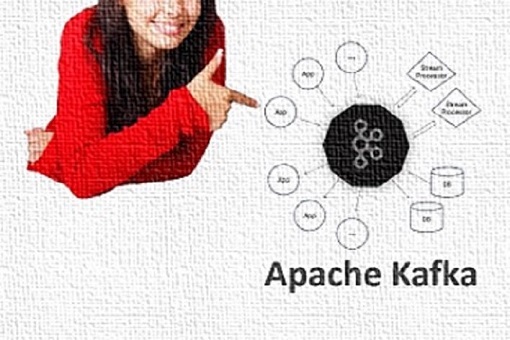 Apache Kafka Core Concepts