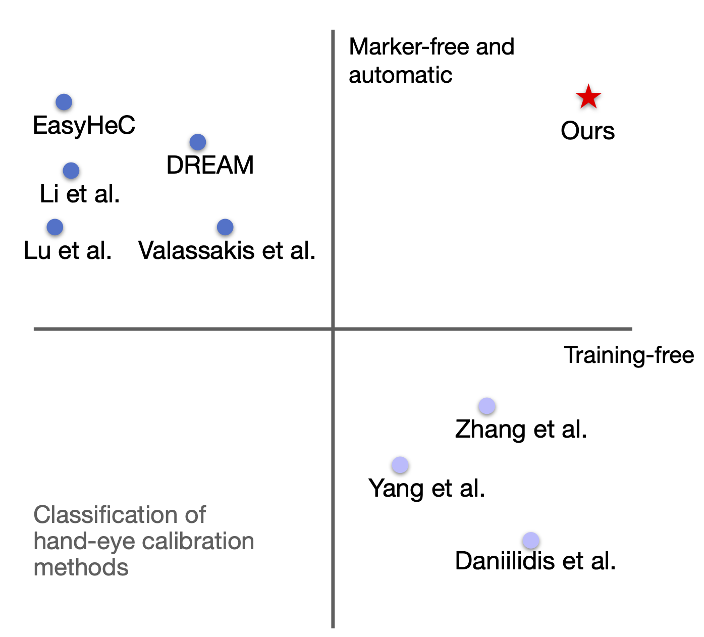 easyhec++ thumbnail loading...