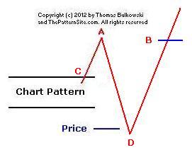 Picture of throwback scenario 2.