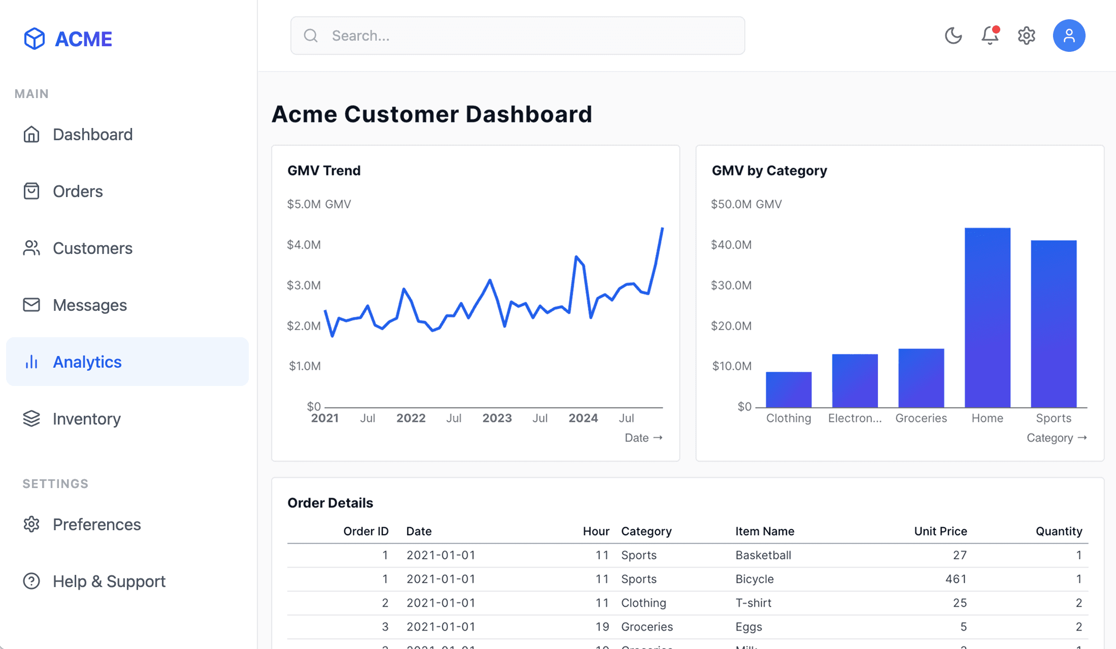 Customer & Embedded Analytics