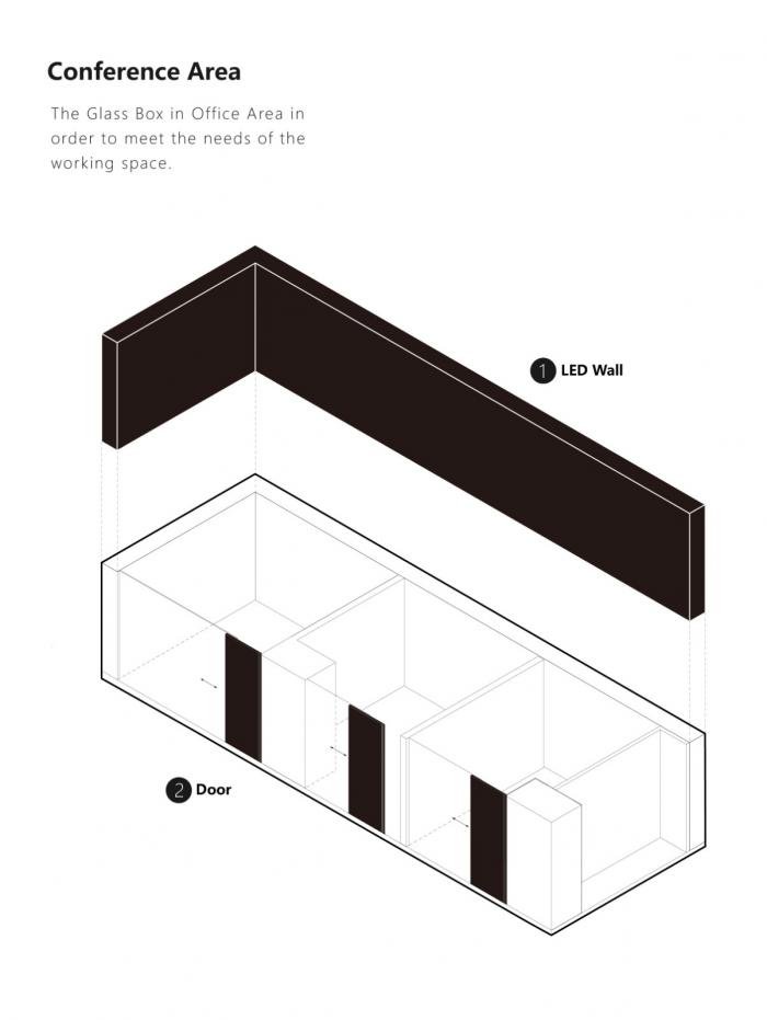 BIM建筑|九毛九集团办公室 / E Studio壹所设计 BIM建筑|九毛九集团办公室 / E Studio壹所设计