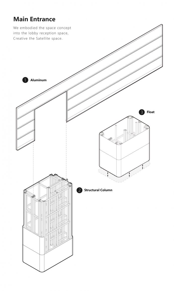 BIM建筑|九毛九集团办公室 / E Studio壹所设计 BIM建筑|九毛九集团办公室 / E Studio壹所设计