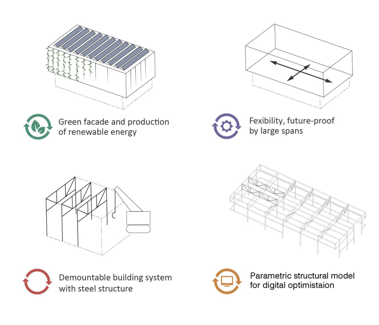 BIM建筑|荷兰代尔夫特理工大学新型能源再生跨学科教学楼 / UNStudio BIM建筑|荷兰代尔夫特理工大学新型能源再生跨学科教学楼 / UNStudio