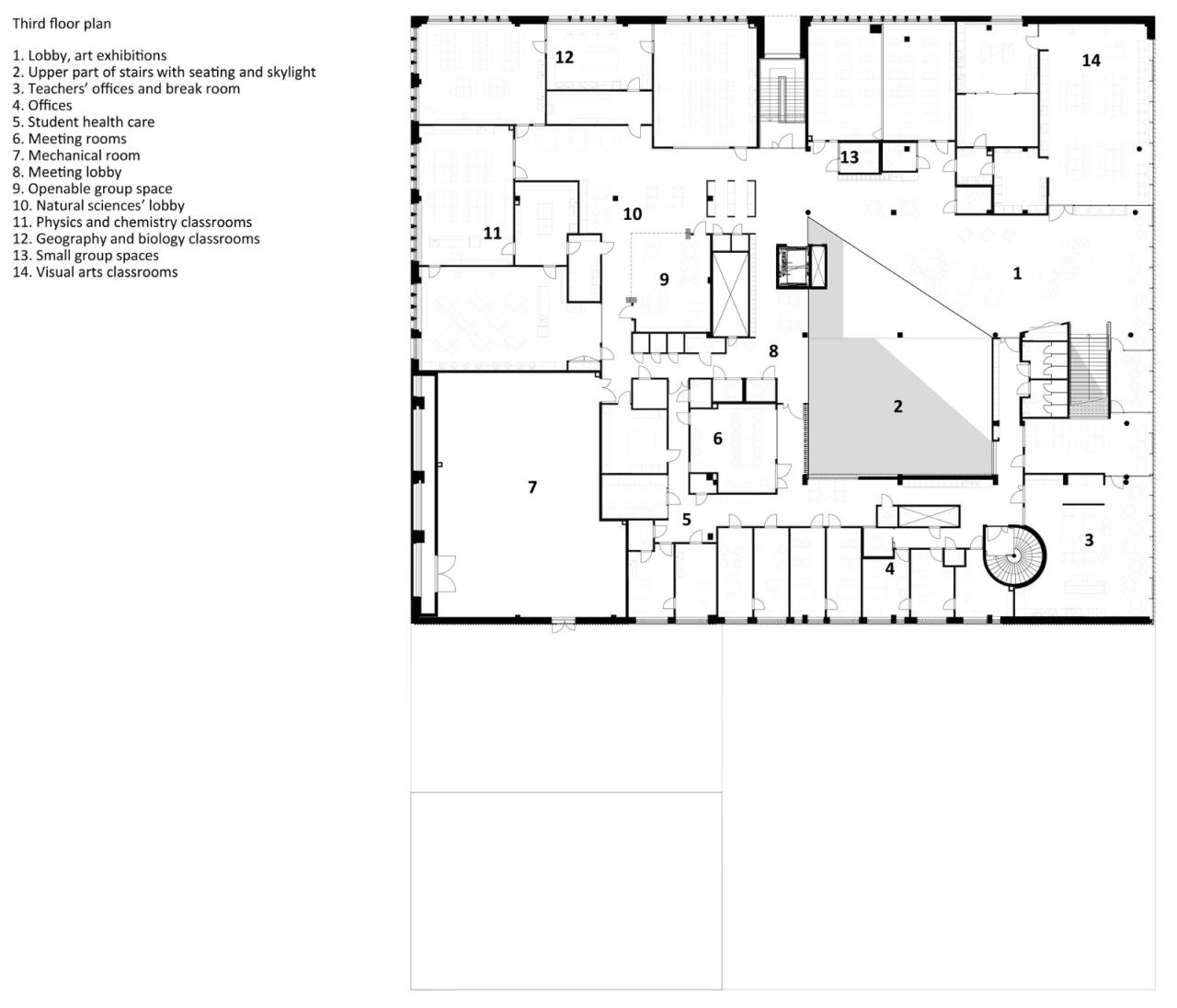 BIM建筑|Lumit 艺术高中 / Lukkairoinen 建筑事务所 BIM建筑|Lumit 艺术高中 / Lukkairoinen 建筑事务所