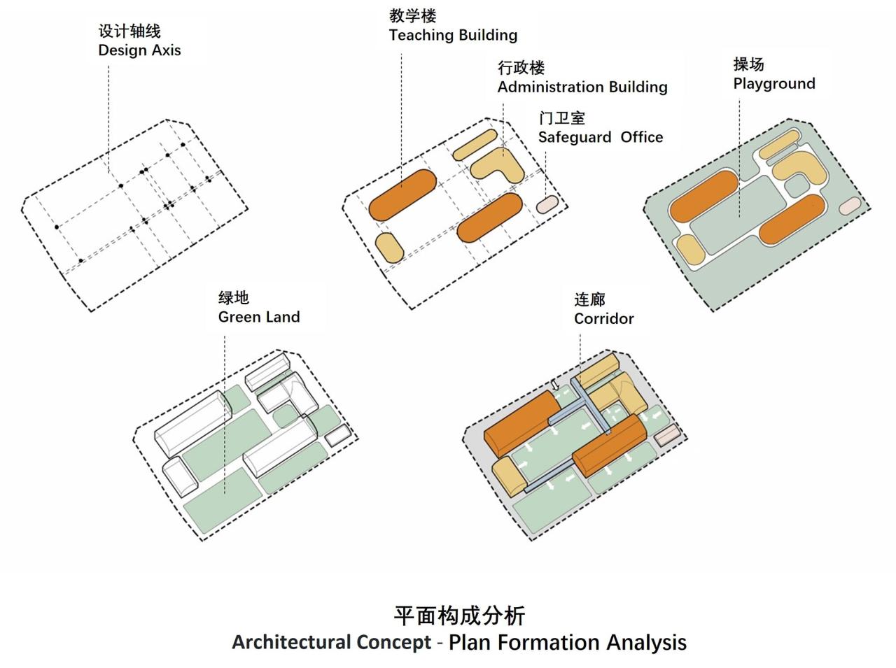 BIM建筑|陌桑幼儿园新建工程 / 上海交通大学城镇空间文化与科学研究中心 BIM建筑|陌桑幼儿园新建工程 / 上海交通大学城镇空间文化与科学研究中心
