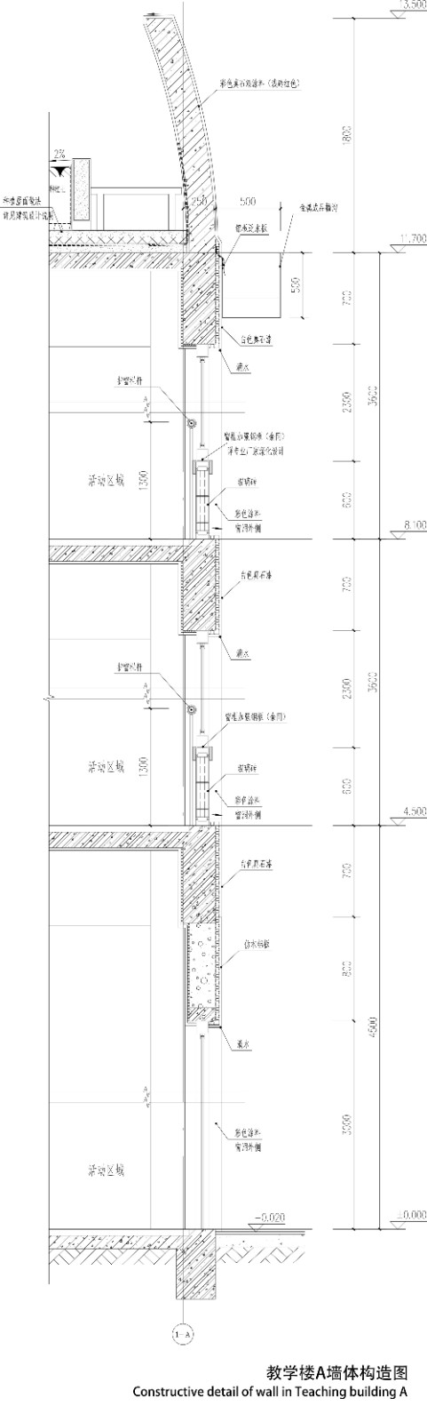 BIM建筑|陌桑幼儿园新建工程 / 上海交通大学城镇空间文化与科学研究中心 BIM建筑|陌桑幼儿园新建工程 / 上海交通大学城镇空间文化与科学研究中心