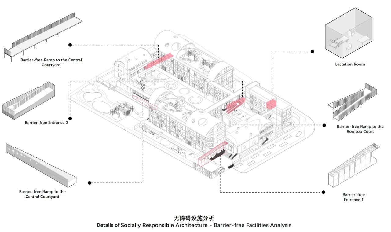 BIM建筑|陌桑幼儿园新建工程 / 上海交通大学城镇空间文化与科学研究中心 BIM建筑|陌桑幼儿园新建工程 / 上海交通大学城镇空间文化与科学研究中心
