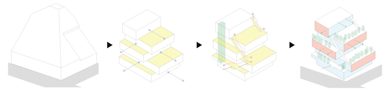 BIM建筑|六番町楼梯之家 / ETHNOS BIM建筑|六番町楼梯之家 / ETHNOS