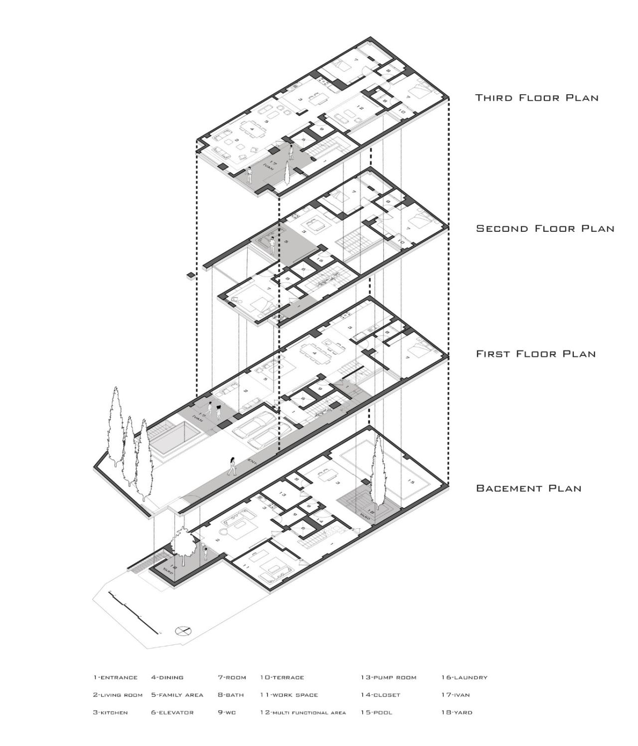 BIM建筑|2 IVANs, 2 HOUSEs / HAMAAN Studio BIM建筑|2 IVANs, 2 HOUSEs / HAMAAN Studio