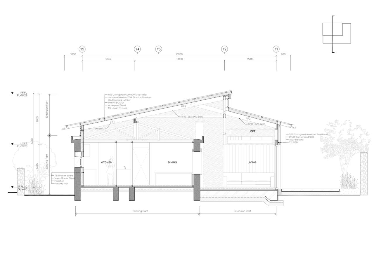 济州岛老房的新生新旧结构交织续写传统居住记忆的住宅设计 济州岛老房的新生新旧结构交织续写传统居住记忆的住宅设计