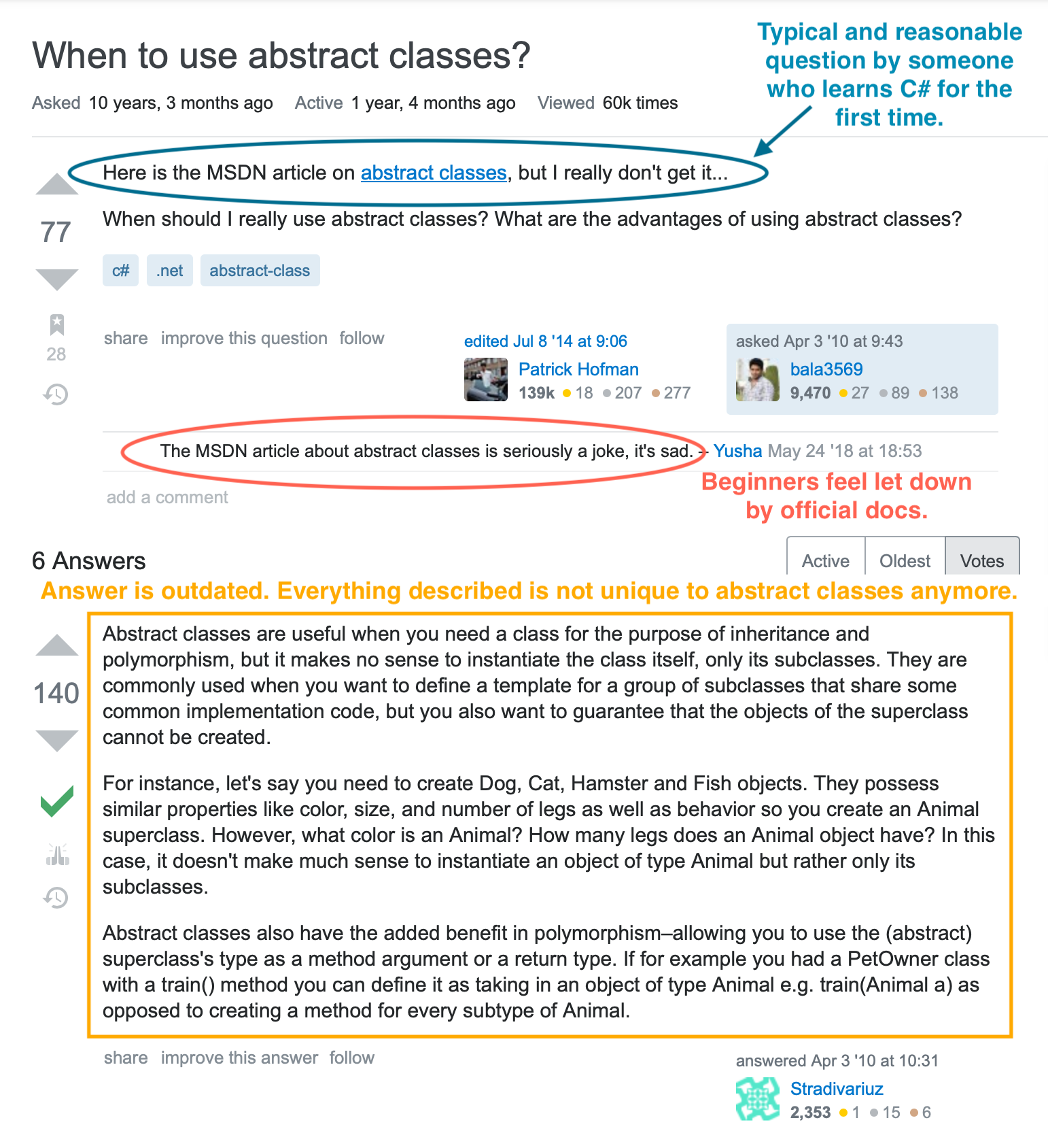 Abstract class question on StackOverflow