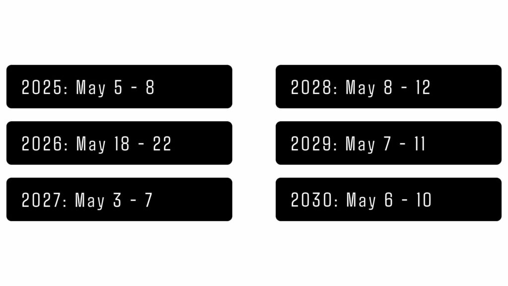 future sof week dates