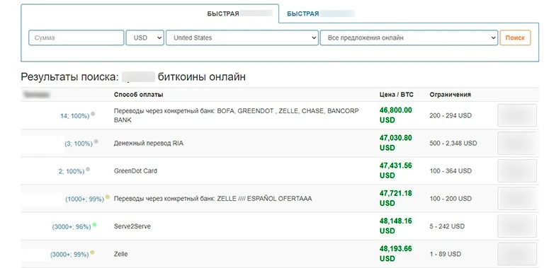 Интерфейс P2P-платформы