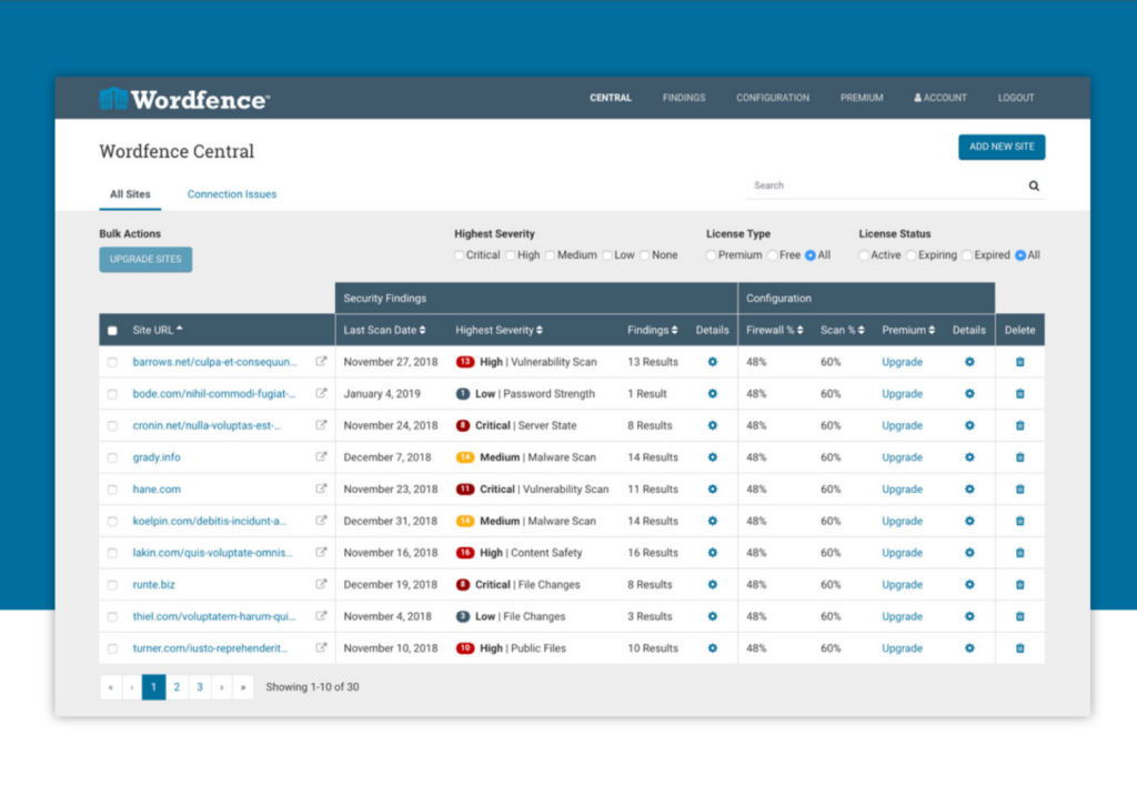 Best WordPress Plugin for security: Wordfence