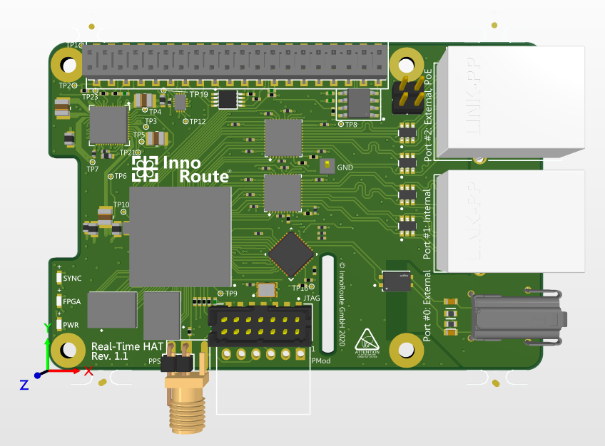 RealtimeHAT automotive