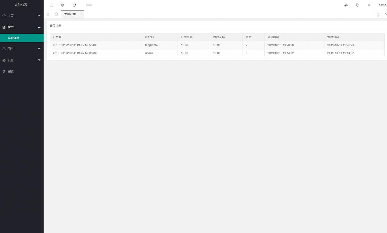 1618045035 F0ccefec7b1d85b